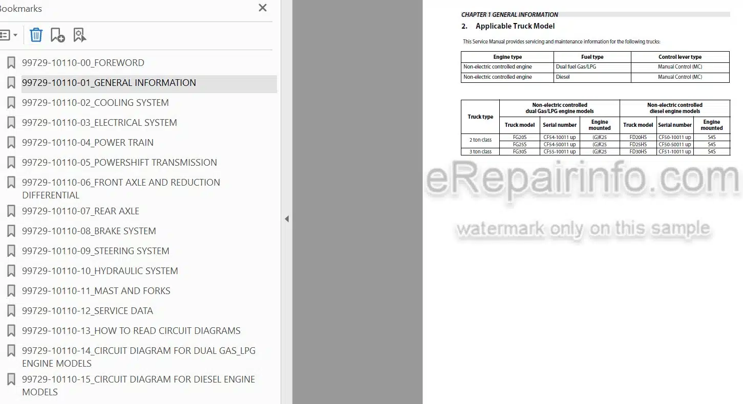 Photo 3 - Mitsubishi FG20S FG25S FG30S FD20HS FD25HS FD30HS Service Manual Forklift Chassis And Mast 99729-10110