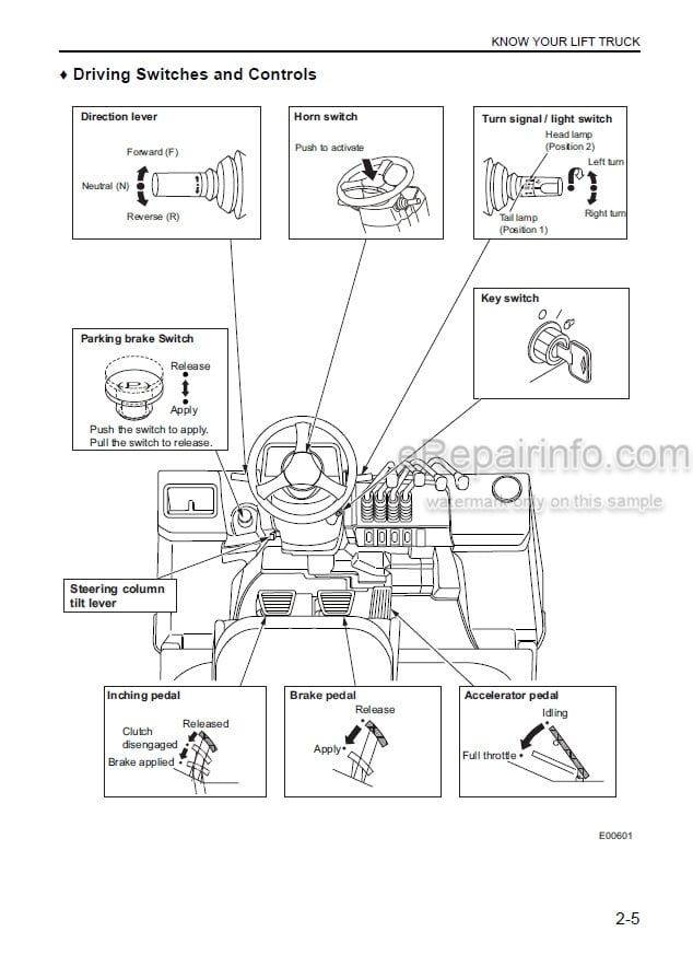 Photo 10 - Mitsubishi FG40N FG45N FG50CN FG50N FG55N FD40N FD45N FD50CN FD50N FD55N Operation And Maintenance Manual Forklift 99730-79100 99730-79120