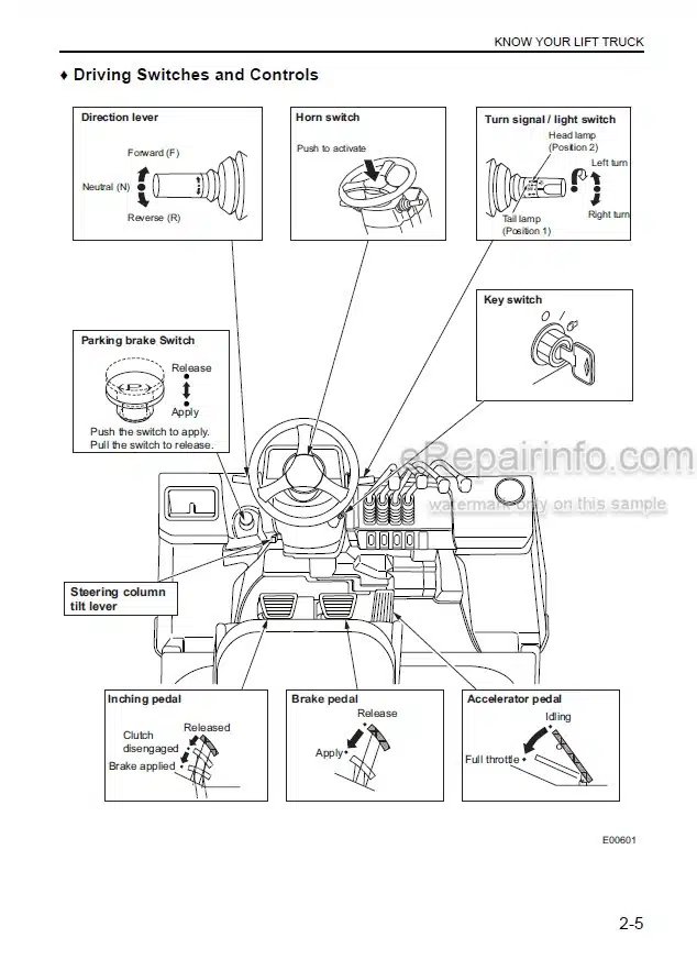 Photo 7 - Mitsubishi FD100NM FD120NM1 FD135NM1 FD150ANM1 Service Manual Forklift 99799-77100