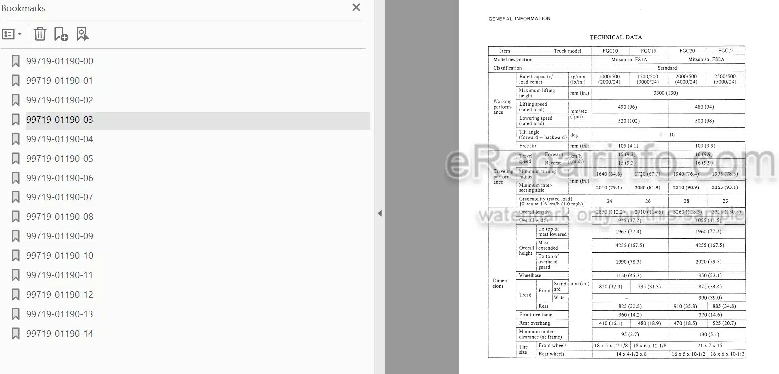 Photo 4 - Mitsubishi FGC10 FGC15 FGC20 FGC25 FGC30 FDC20 FDC25 Service Manual Forklift Chassis 99719-01190