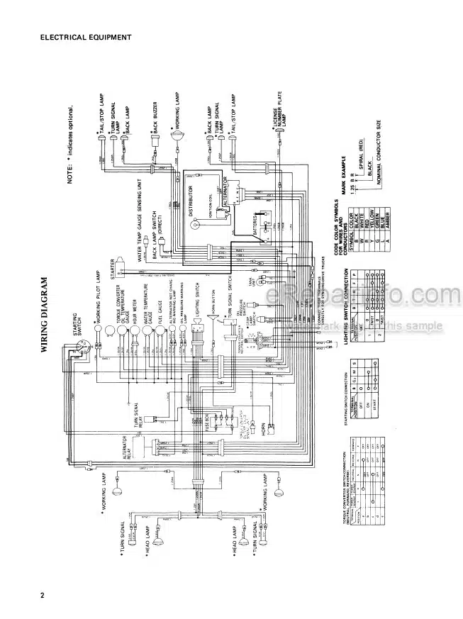 Photo 4 - Mitsubishi FGC10 FGC15 FGC20 FGC25 FGC30 Service Manual Forklift 99719-01150
