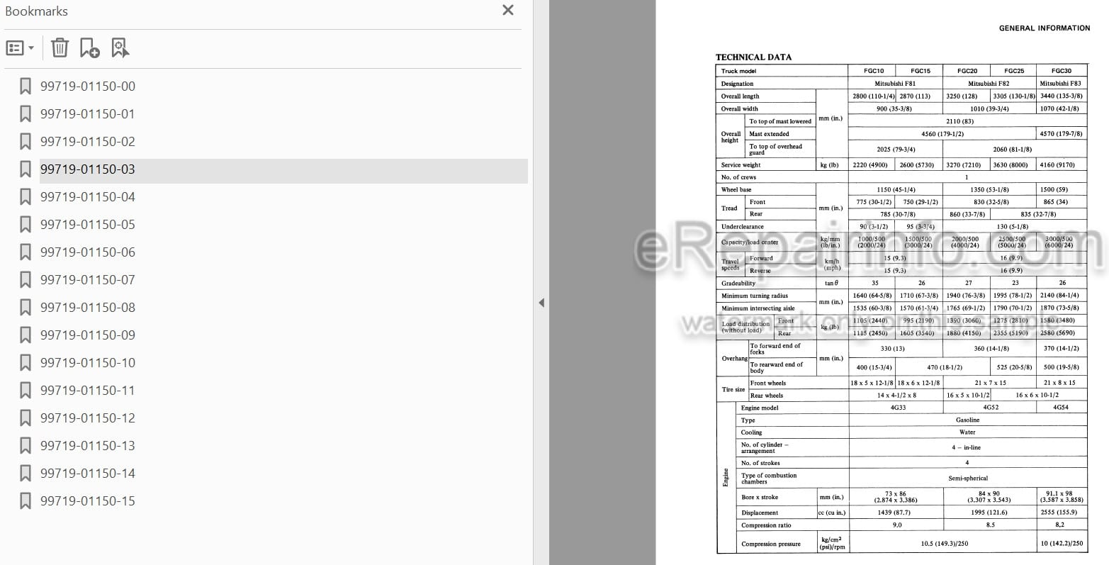 Photo 3 - Mitsubishi FGC10 FGC15 FGC20 FGC25 FGC30 Service Manual Forklift 99719-01150