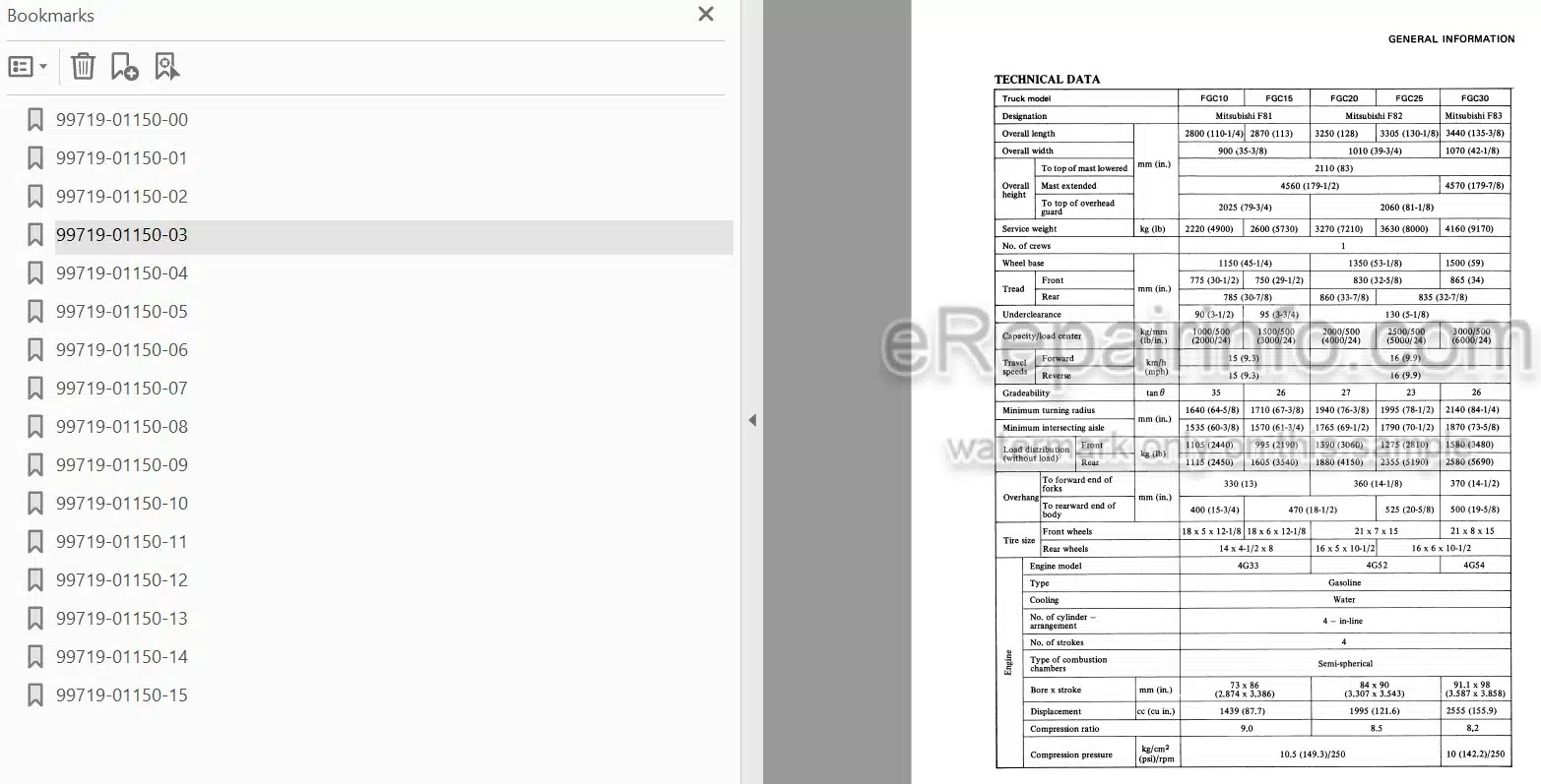 Photo 3 - Mitsubishi FGC10 FGC15 FGC20 FGC25 FGC30 Service Manual Forklift 99719-01150
