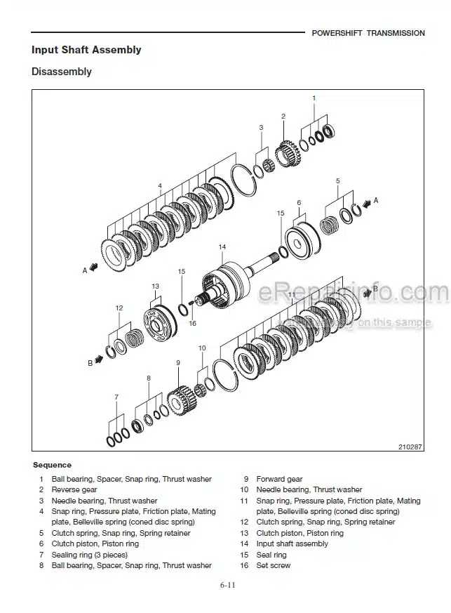 Photo 7 - Mitsubishi FG20S FG25S FG30S FD20HS FD25HS FD30HS Service Manual Forklift Chassis And Mast 99729-10110