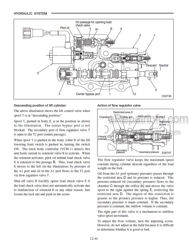 Photo 5 - Mitsubishi FGC15N FGC18N FGC20CN FGC20N FGC20N HO FGC25N HO FGC25N FGC28N FGC30N FGC33N Service Manual Forklift Chassis Mast And Options