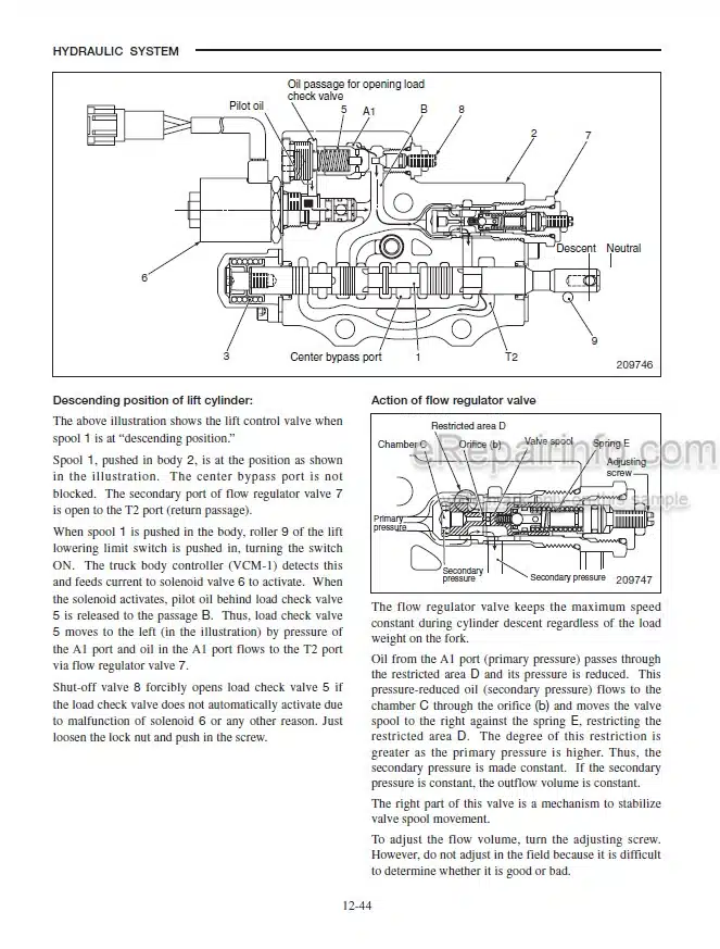Photo 5 - Mitsubishi FGC15N FGC18N FGC20CN FGC20N FGC20N HO FGC25N HO FGC25N FGC28N FGC30N FGC33N Service Manual Forklift Chassis Mast And Options