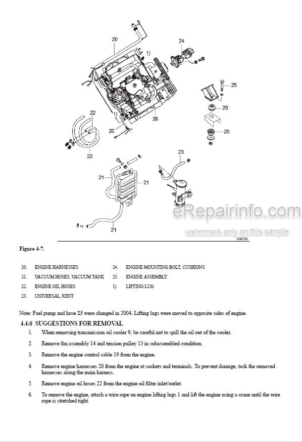 Photo 7 - Mitsubishi FGC15N FGC18N FGC20CN FGC20N FGC20N HO FGC25N HO FGC25N FGC28N FGC30N FGC33N Service Manual Forklift Chassis Mast And Options
