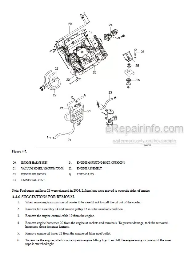 Photo 7 - Mitsubishi FGC15N FGC18N FGC20CN FGC20N FGC20N HO FGC25N HO FGC25N FGC28N FGC30N FGC33N Service Manual Forklift Chassis Mast And Options