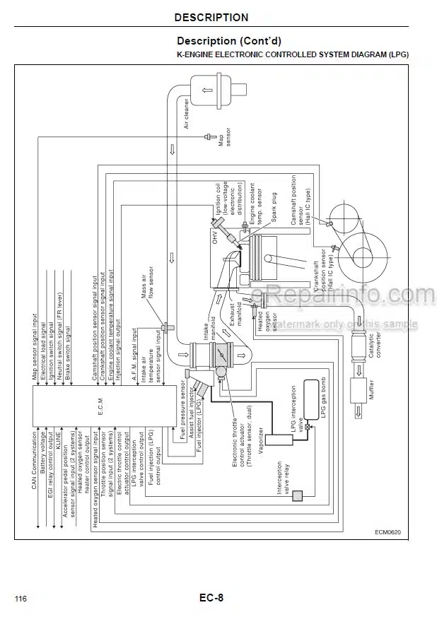 Photo 3 - Mitsubishi K25 Service Manual Gasoline Engine For Forklift