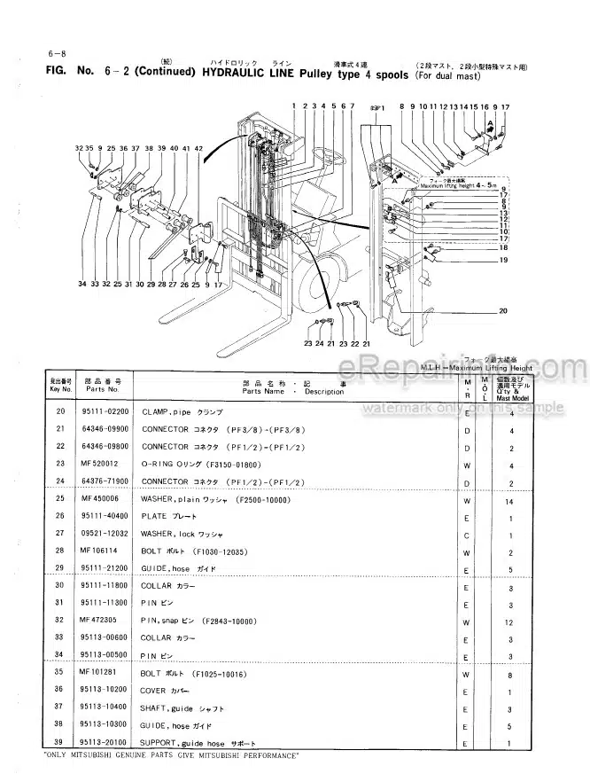 Photo 1 - Mitsubishi KFG20 FG20 KFG23 FG23 KFG25 FG25 Parts List Forklift 98721-929A0