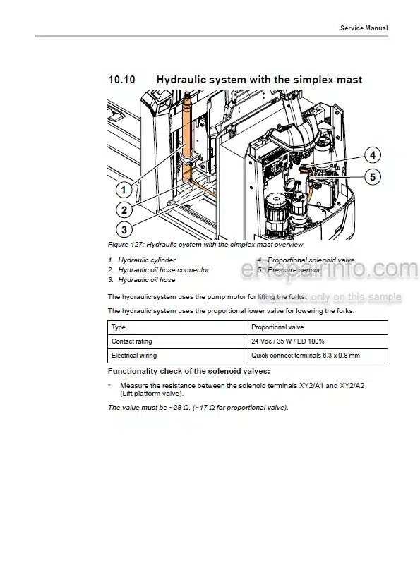 Photo 1 - Mitsubishi OPB12N2F OPB12N2P OPB20N2 OPB20N2P OPB25N2 OPB25N2P Service Manual Lift Truck 639784 EN FRA DE