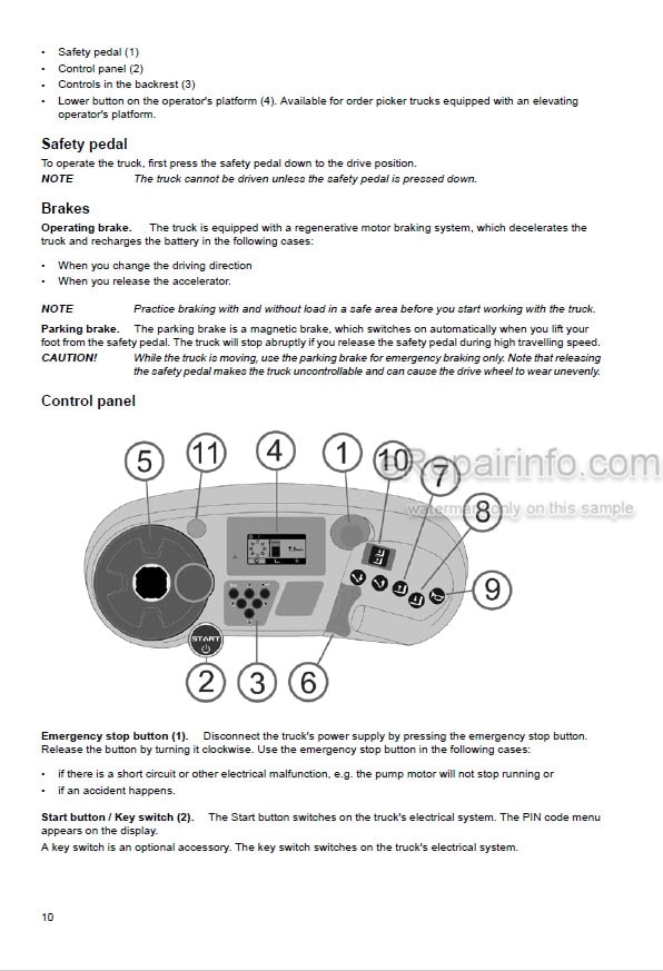 Photo 5 - Mitsubishi OPB20NS OPB20NSP OPB10NSF OPB10NSPF Operation And Maintenance Manual Lift Truck WWHOU-00111