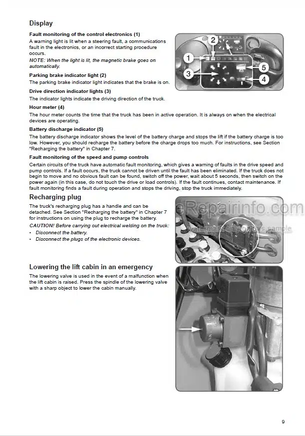 Photo 3 - Mitsubishi OPBL10K OPBPL10KF OPBL10KV Operation And Maintenance Manual Lift Truck