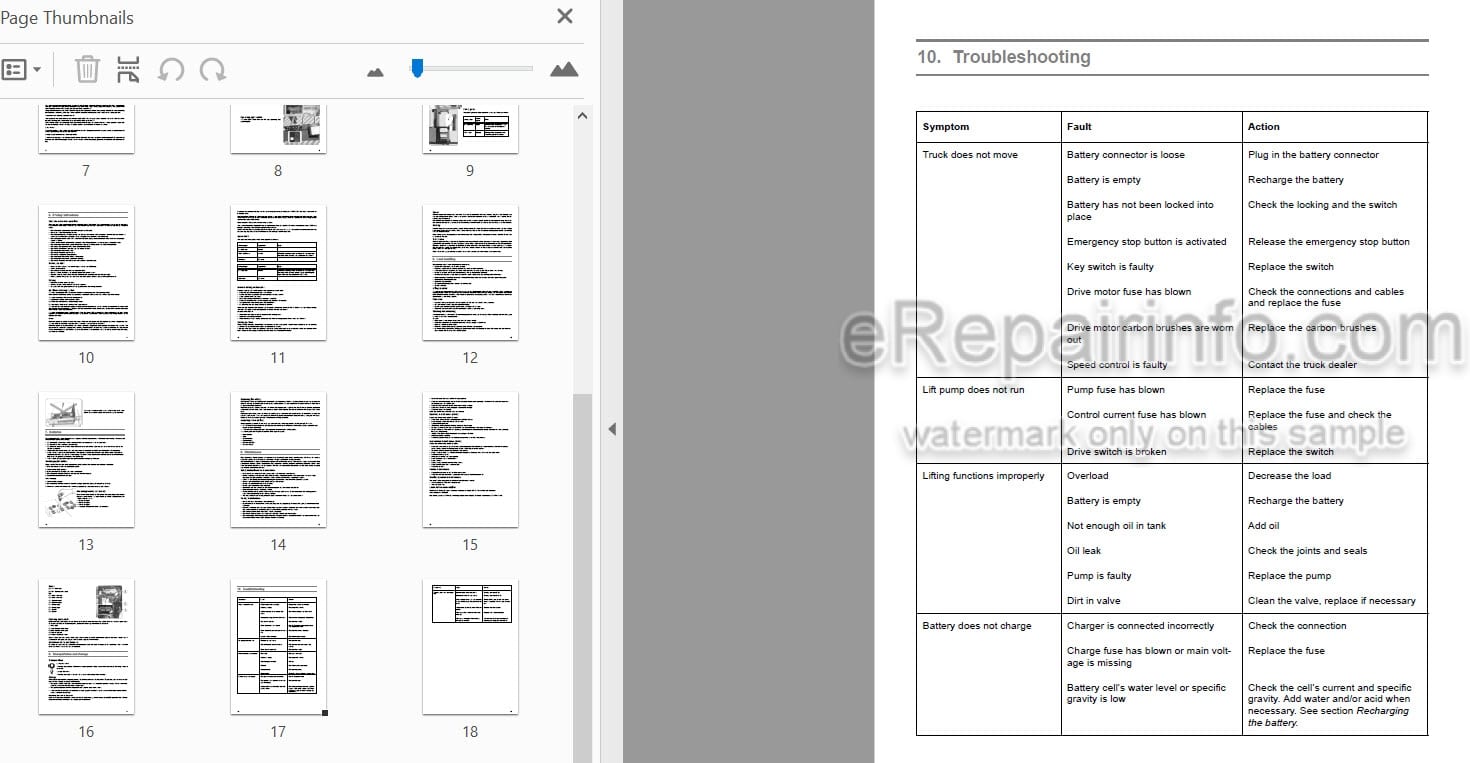 Photo 3 - Mitsubishi OPBMK10K Operation And Maintenance Manual Lift Truck