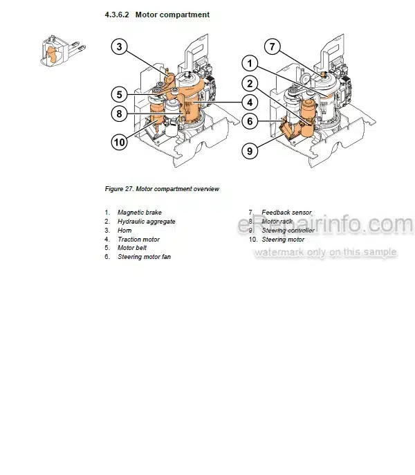 Photo 6 - Mitsubishi PBP16N2 PBP18N2 PBP20N2 PBP20N2E Service Manual Lift Truck 618022