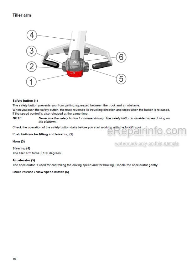 Photo 4 - Mitsubishi PBP13M PBP16M PBP20M PBP20MR Operation And Maintenance Manual Pallet Truck WWHPU-00011