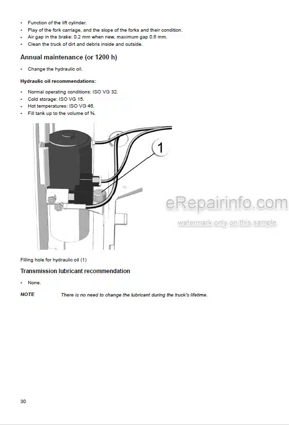 Photo 2 - Mitsubishi PBP16N2 PBP18N2 PBP20N2 PBP20N2E Operation And Maintenance Pallet Truck WWHPU-00010