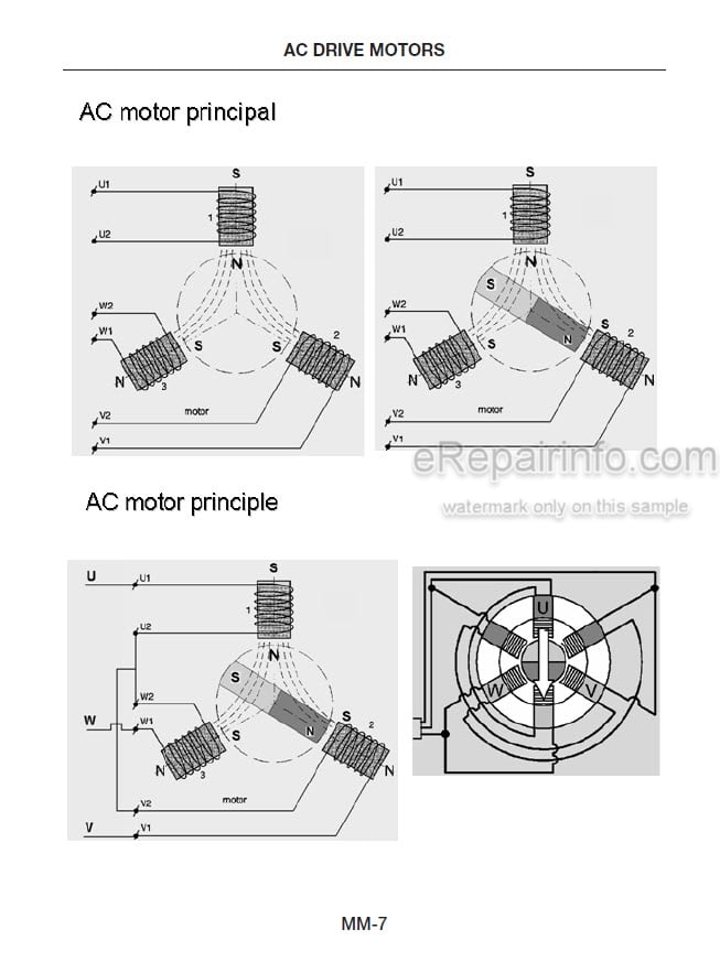 Photo 5 - Mitsubishi PMCR27M PMCR26M PMT45M Service Manual Walkie Rider
