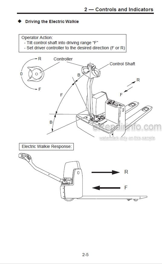 Photo 4 - Mitsubishi PMW15N Operation And Maintenance Manual Pallet Walkie WEBU6620