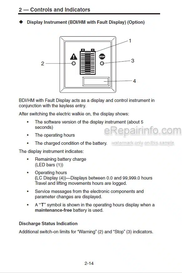 Photo 1 - Mitsubishi PMW23N Operation And Maintenance Manual Pallet Walkie WEBU6630-01