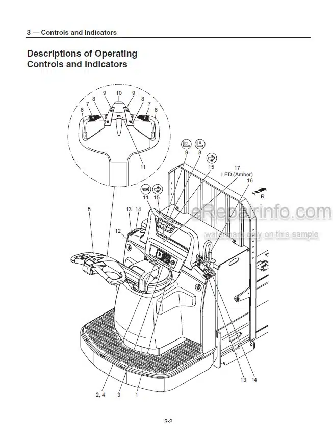 Photo 1 - Mitsubishi PMWR30N PMWR40N Service Manual Pallet Walkie WENB6650-01