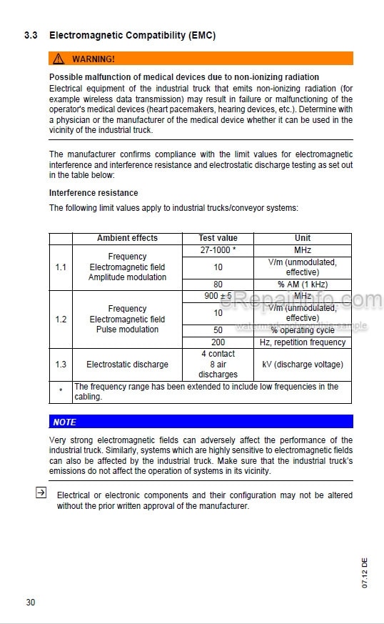 Photo 3 - Mitsubishi PWR30 Operating And Maintenance Instructions Forklift 51257797