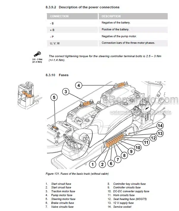 Photo 7 - Mitsubishi PBP18N2R PBP20N2R Service Manual Lift Truck 615026