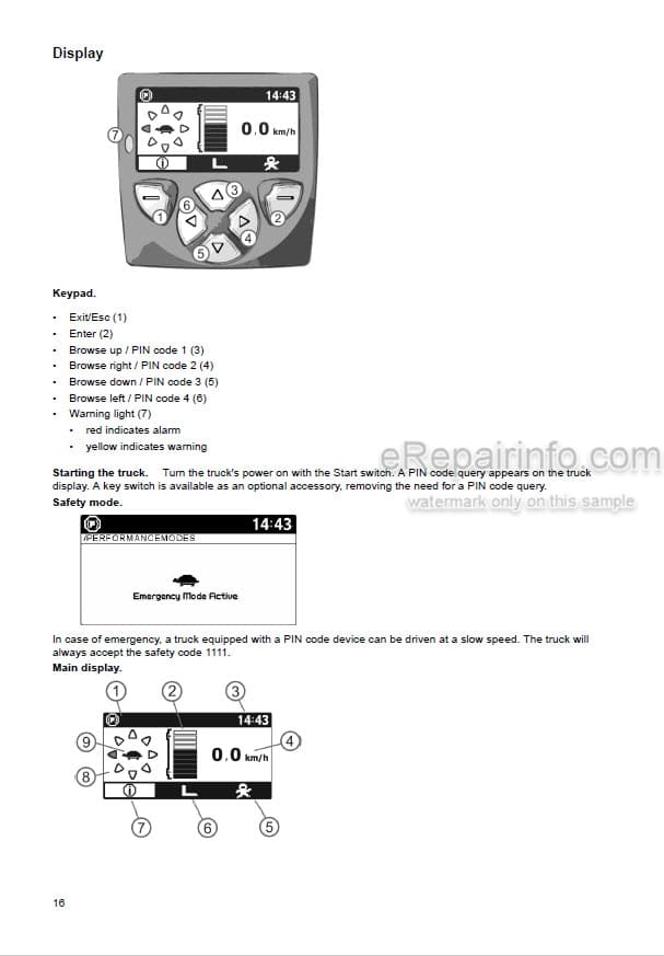 Photo 4 - Mitsubishi RB14N RB14NH RB16NC RB16NHC RB16NS RB16NHS RB16N RB16NH RB20NH RB25NH Operation And Maintenance Manual Reach Truck WWHRU-00012
