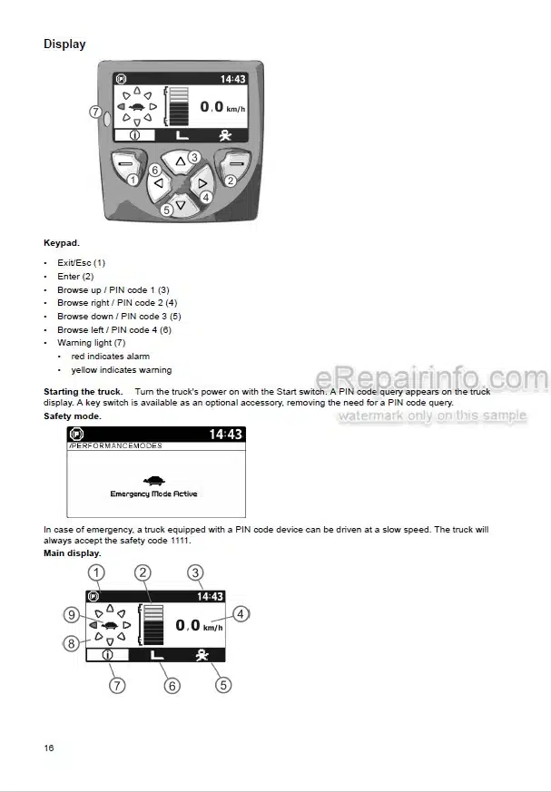 Photo 4 - Mitsubishi RB14N RB14NH RB16NC RB16NHC RB16NS RB16NHS RB16N RB16NH RB20NH RB25NH Operation And Maintenance Manual Reach Truck WWHRU-00012