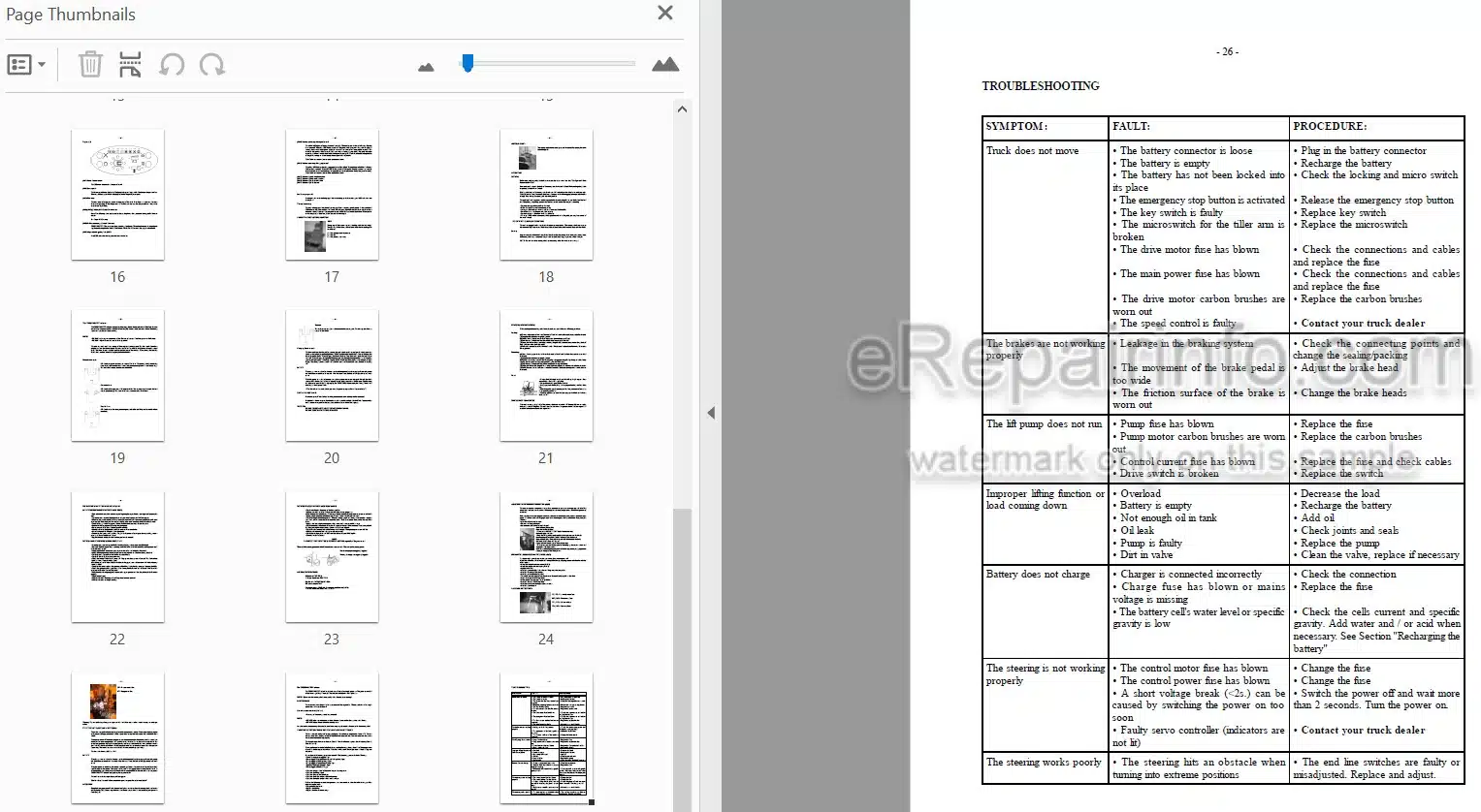 Photo 3 - Mitsubishi RBM20K RBM25K Operators Manual Reach Truck