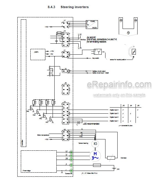 Photo 4 - Mitsubishi RBM20K RBM25K Service Manual Multi Way Reach Truck 631057