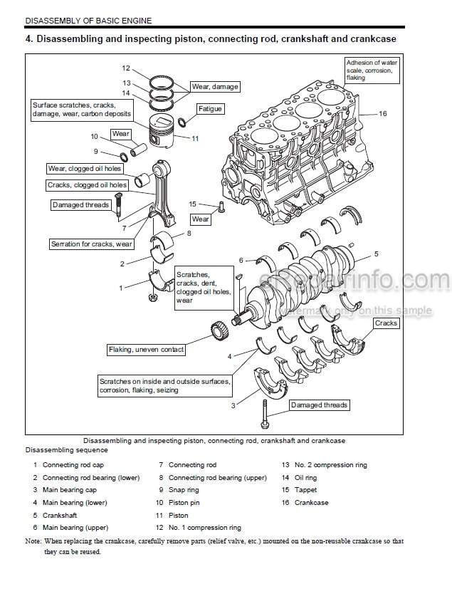 Photo 5 - Mitsubishi S4Q2 Service Manual Diesel Engine For Forklifts 99719-7Q100