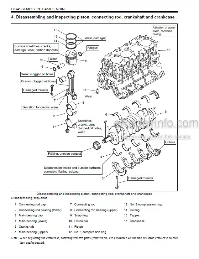 Photo 5 - Mitsubishi S4Q2 Service Manual Diesel Engine For Forklifts 99719-7Q100