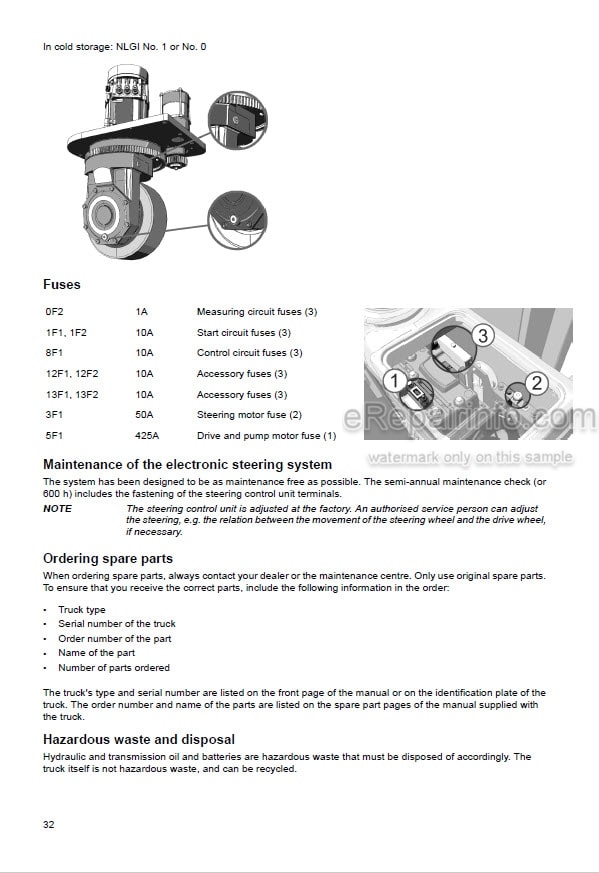 Photo 2 - Mitsubishi SBR12N SBR16N SBR16NI SBR20N Operation And Maintenance Manual Reach Truck WWHSU-00011