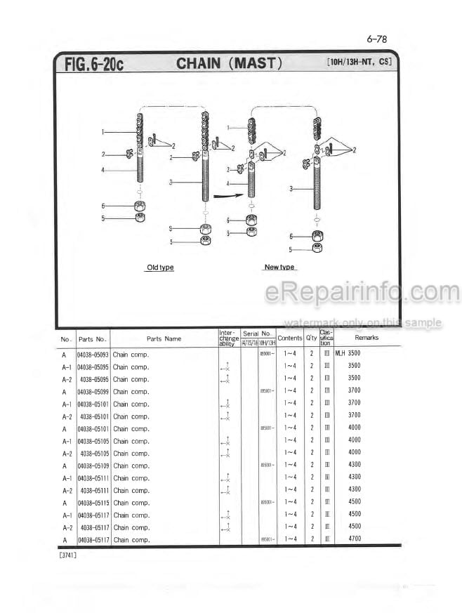 Photo 4 - Nippon 50 Series FBR14 FBRW14 FBRA14 FBRAW14 FBR15 FBRW15 FBRA15 FBRAW15 FBR18 FBRW18 FBRA18 FBRAW18 FBR10H FBRA10H FBR13H FBRA13H Parts List Forklift