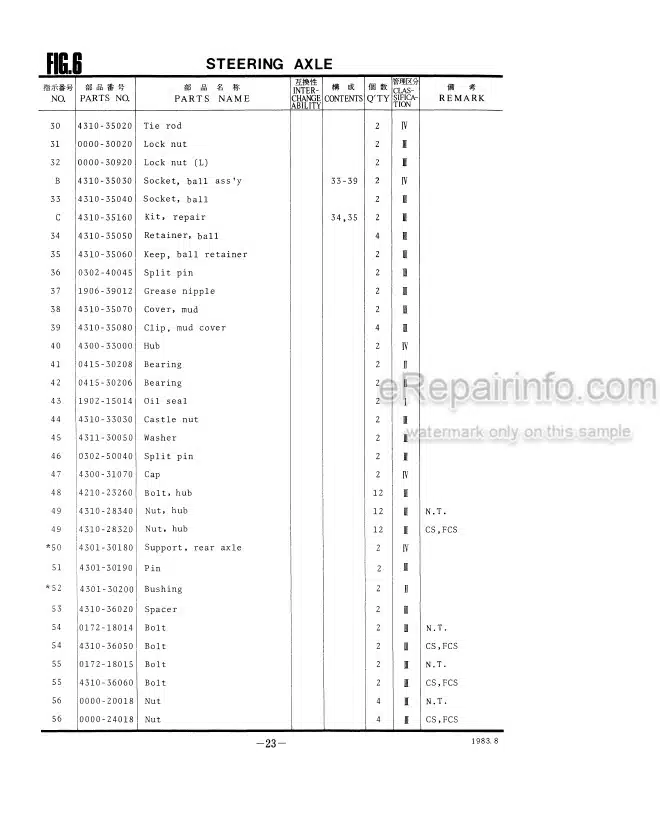 Photo 3 - Nippon Yusoki FB14P FB15P FB18P Parts List Forklift