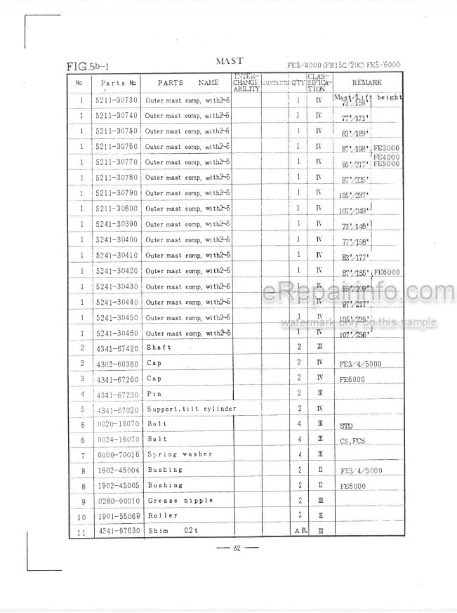 Photo 4 - Nippon Yusoki FE FB Series-M Parts List Forklift