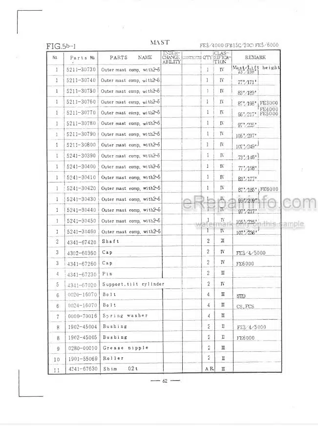 Photo 4 - Nippon Yusoki FE FB Series-M Parts List Forklift