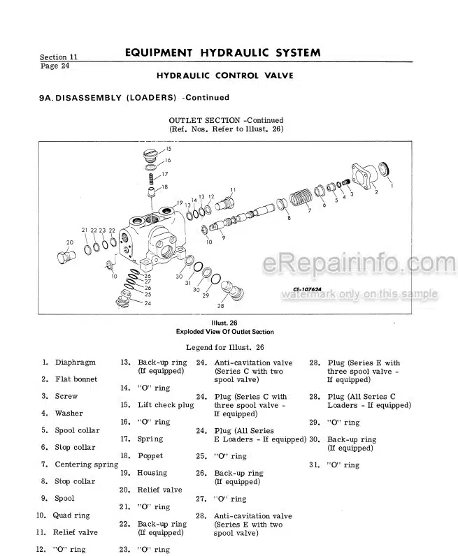 Photo 4 - Komatsu 100C 100E 125C 125E TD7 TD8 Shop Manual Crawler Loader Dozer ISS1543