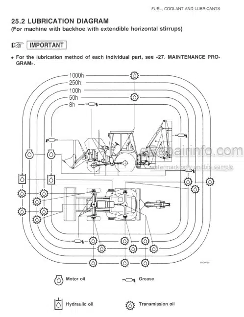 Photo 4 - Komatsu 894 898 Operators Manual Backhoe Loader UMGB89401 SN 8905439-