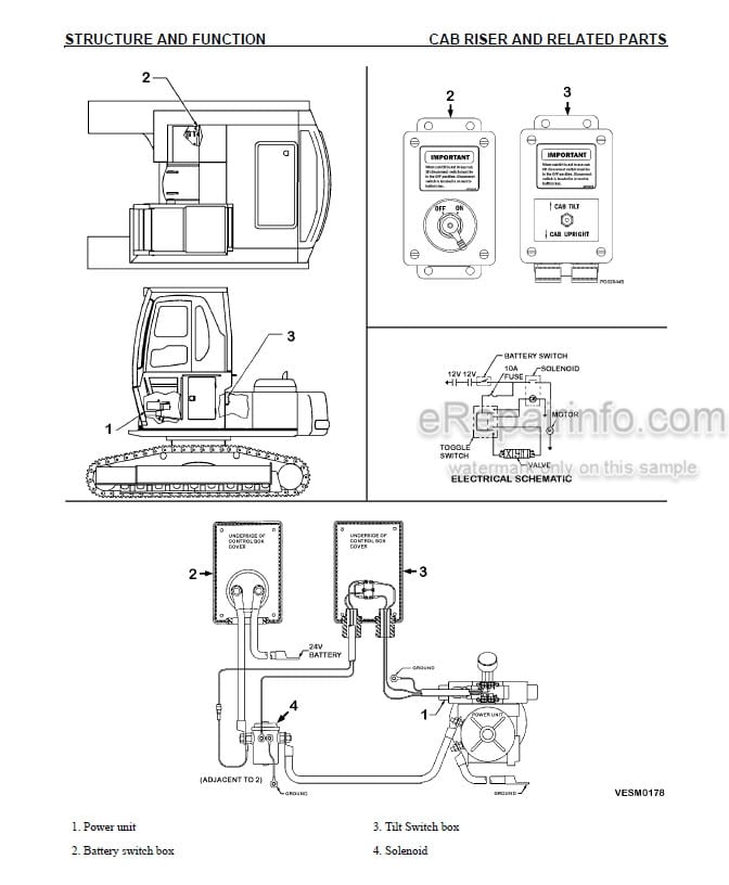 Photo 1 - Komatsu Avance PC200LL-6 PC220LL-6 Shop Manual Addendum Logging Excavator CEBM005700 SN A85001-