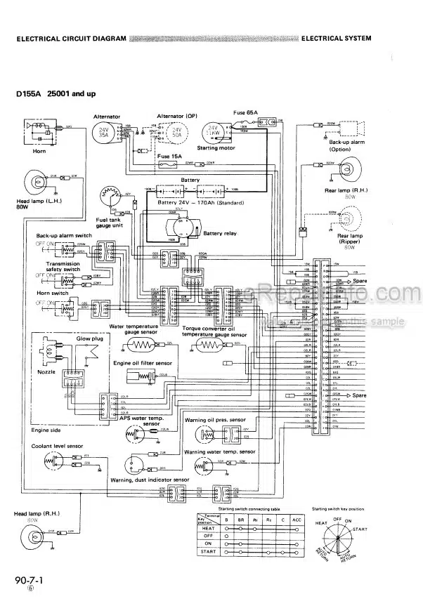 Photo 4 - Komatsu D150A-1 D155A-1 Shop Manual Bulldozer SEBM0170A07 SN 8408- 15001-