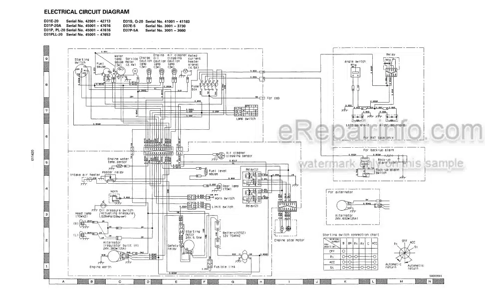 Photo 4 - Komatsu D31E D31P D31PL D31PLL-20 D31P-20A D31S D31Q-20 D37E-5 D37P-5A Shop Manual Bulldozer SEBD001007