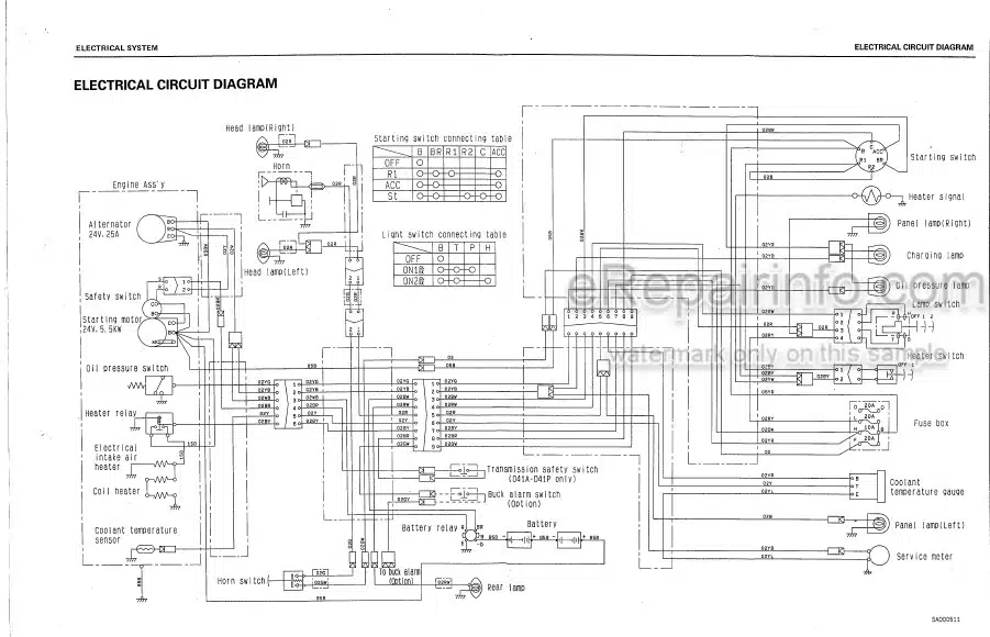 Photo 4 - Komatsu D40A-3 D40P-3 D40PL-3 D40PLL-3 D41A-3 D41E-3 D41P-3 D41A-3A Shop Manual Bulldozer SEBM0120C07 SN 60001-