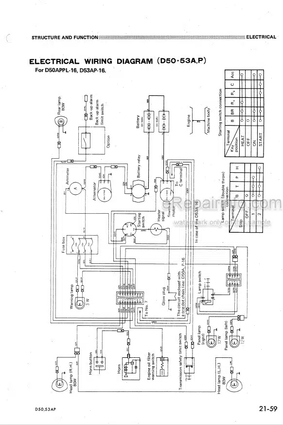 Photo 4 - Komatsu D50A-16 D50P-16 D50PL-16 D53A-16 D53P-16 Shop Manual Bulldozer SEBM130C002 SN 65001- 65280-