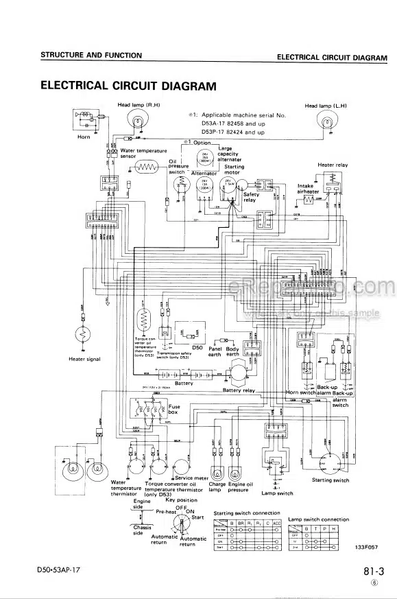 Photo 3 - Komatsu D50A-17 D50P-17 D53A-17 D53P-17 Shop Manual Bulldozer SEBM01301707 SN 80001-