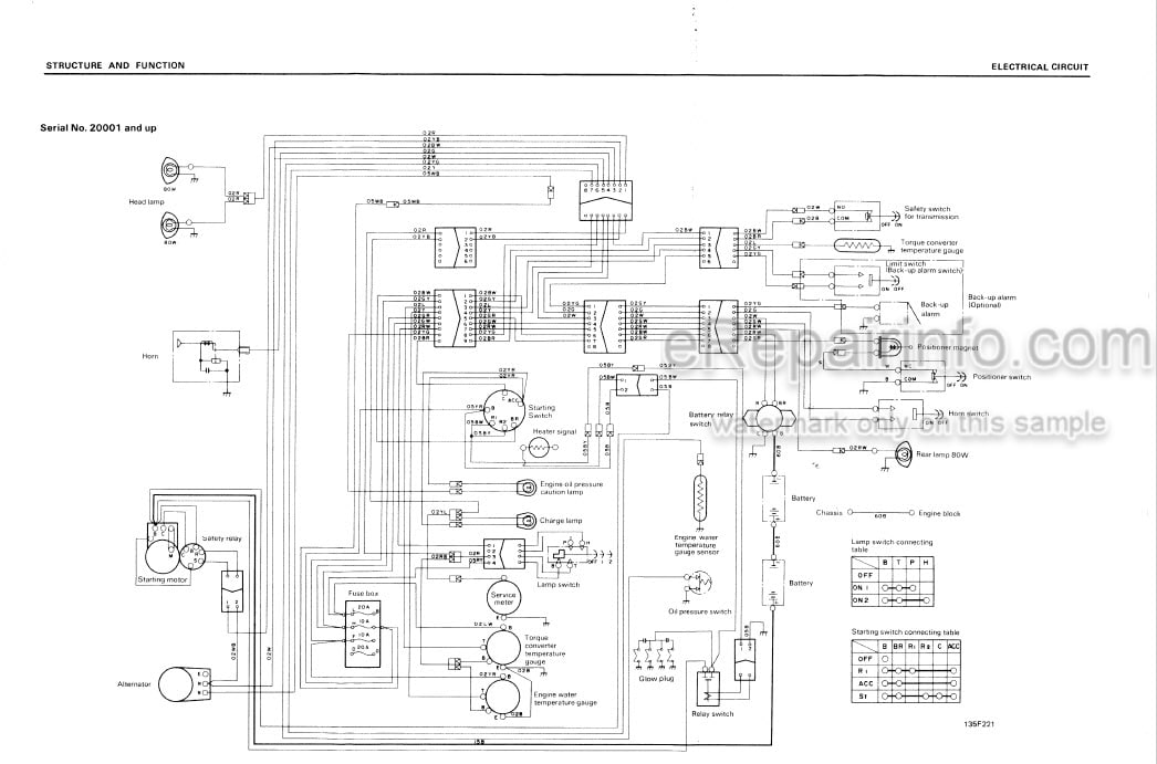 Photo 4 - Komatsu D57S-1 Shop Manual Crawler Loader SEBM0135A05 SN 6501-