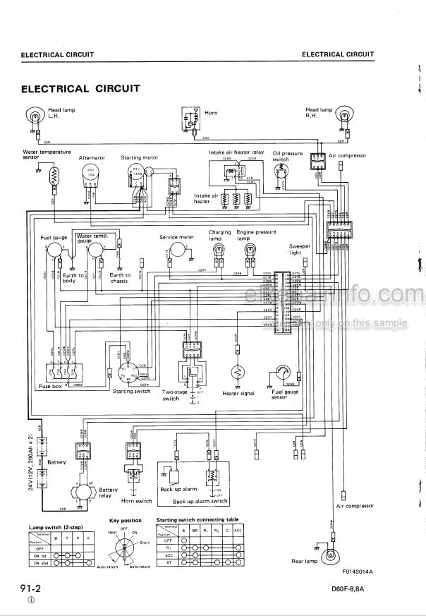 Photo 3 - Komatsu D60F-8 D60F-8A Shop Manual Bulldozer SEBM014S0801 SN 45001-