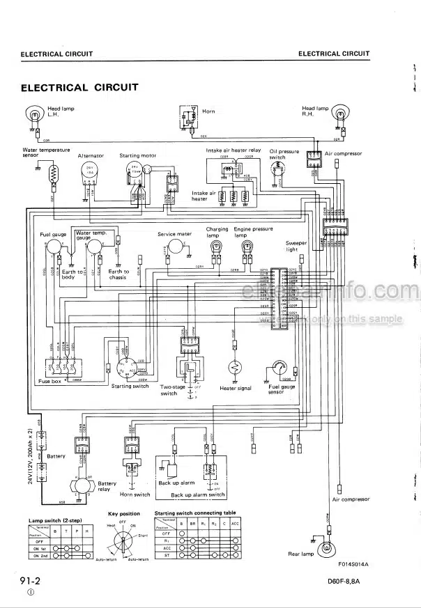 Photo 3 - Komatsu D60F-8 D60F-8A Shop Manual Bulldozer SEBM014S0801 SN 45001-