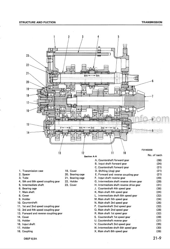 Photo 5 - Komatsu D60F-8 D60F-8A Shop Manual Bulldozer SEBM014S0801 SN 45001-